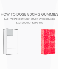 800mg High Dose Gummies