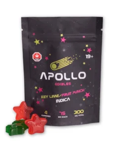 Apollo Edibles Indica Gummies