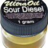 Sour Diesel Cannabis Oil